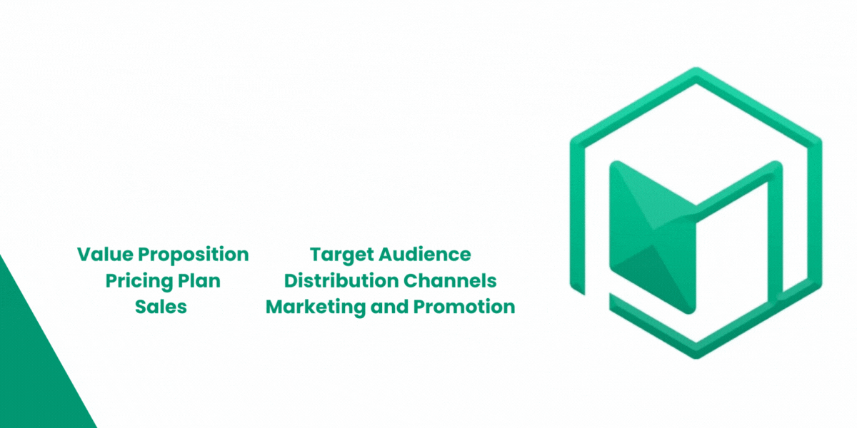 Elements of GTM Strategy