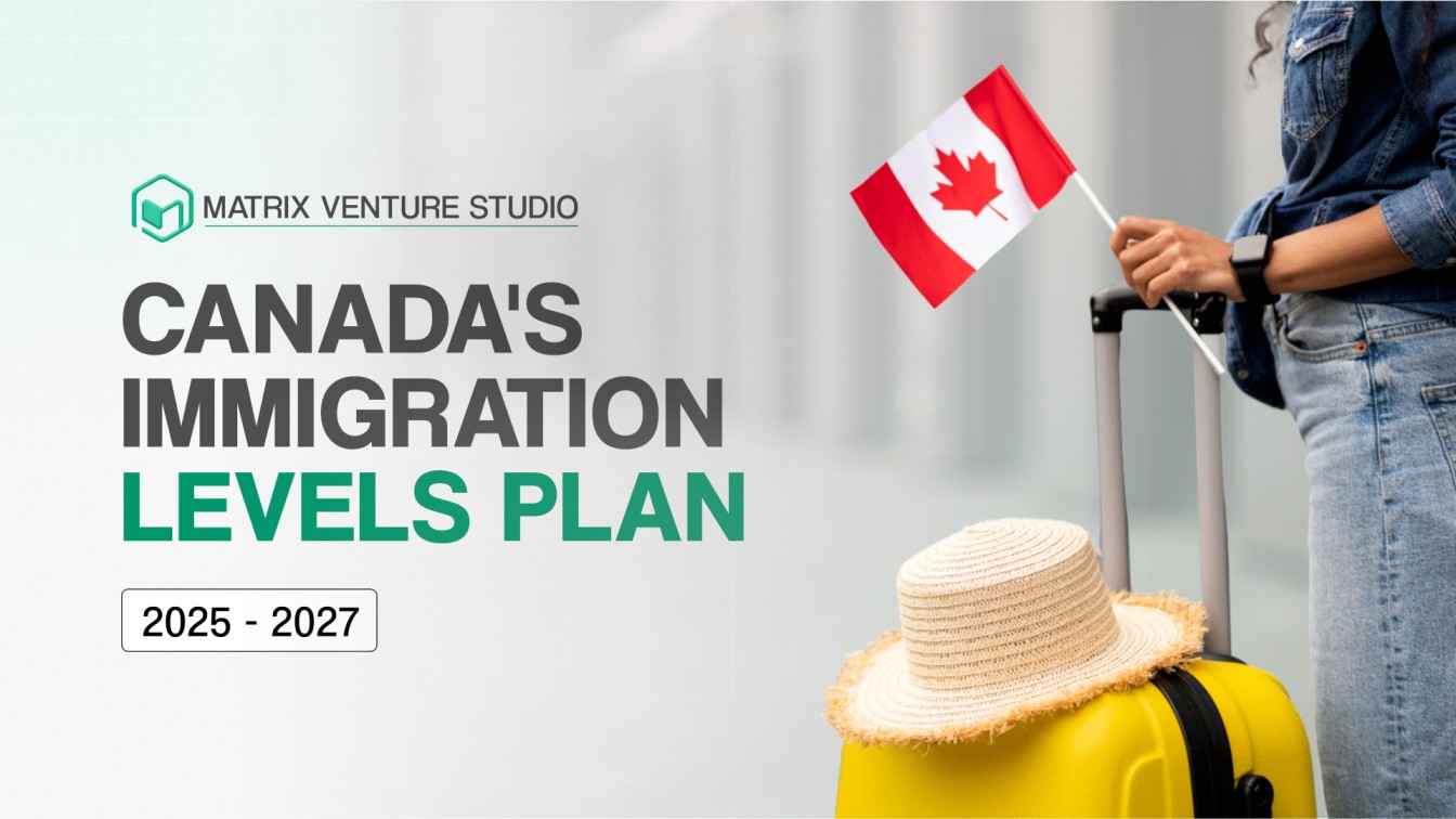 Canada's Immigration Level Plan 2025 -2027